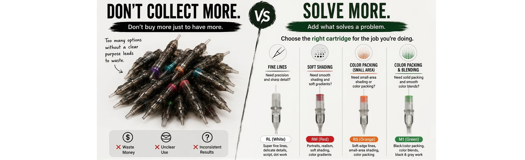 How Many Tattoo Needles Do You Need? A Practical Cartridge Guide