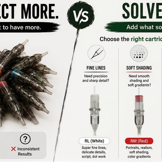 How Many Tattoo Needles Do You Need? A Practical Cartridge Guide
