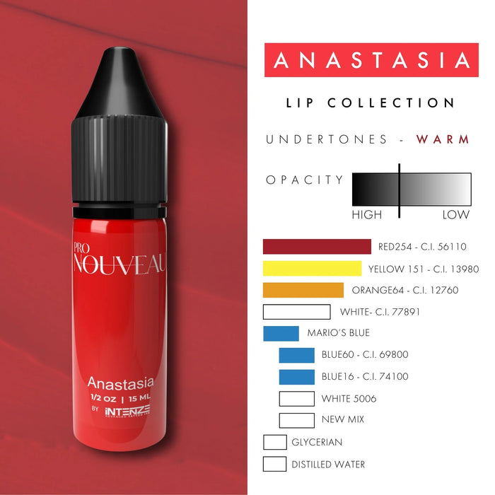 Pro Nouveau - Anastasia - Lips Pigment