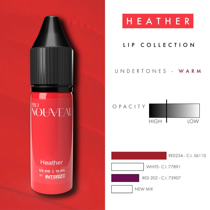 Pro Nouveau - Heather - Lips Pigment