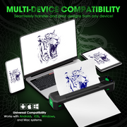 EZ Tattoo Transfer Pro Kit - EZ TATTOO SUPPLY